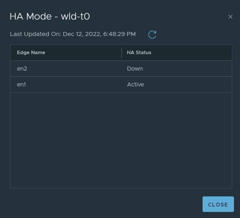 Tier-0 SR failover nsx edge