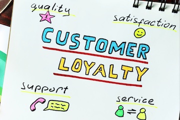 Charts: Consumer Loyalty Trends Q1 2024