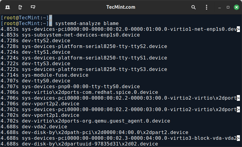 Analyze Boot Services