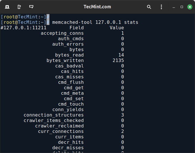 Check Memcached Running Status