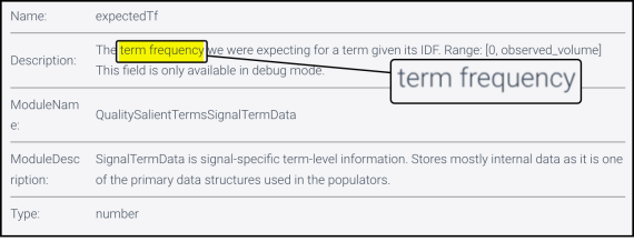 Keyword Density Matters in SEO