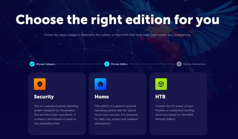 Parrot OS: Powerful Linux Distro for Security and Privacy
