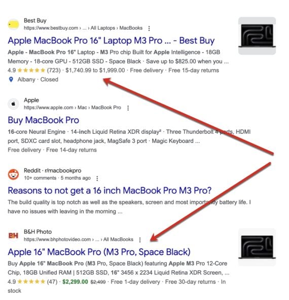 Structured Data Markup for Ecommerce Product Pages