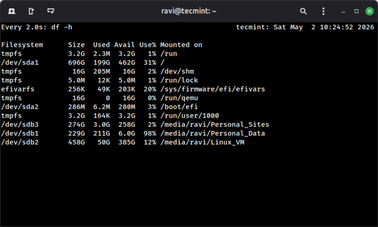 watch: The One Linux Command You Keep Forgetting to Use