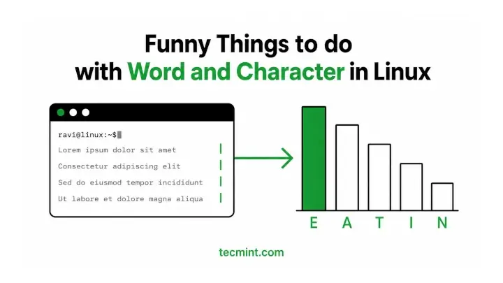 16 Fun Linux One-Liners Every Command-Line User Should Try