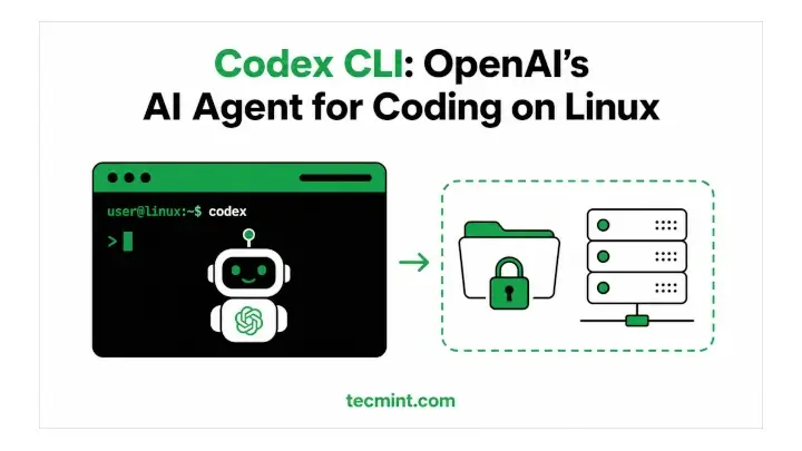 Codex CLI: Use OpenAI’s AI Coding Agent in the Linux Terminal